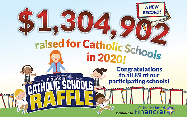 2020 Raffle total graphic